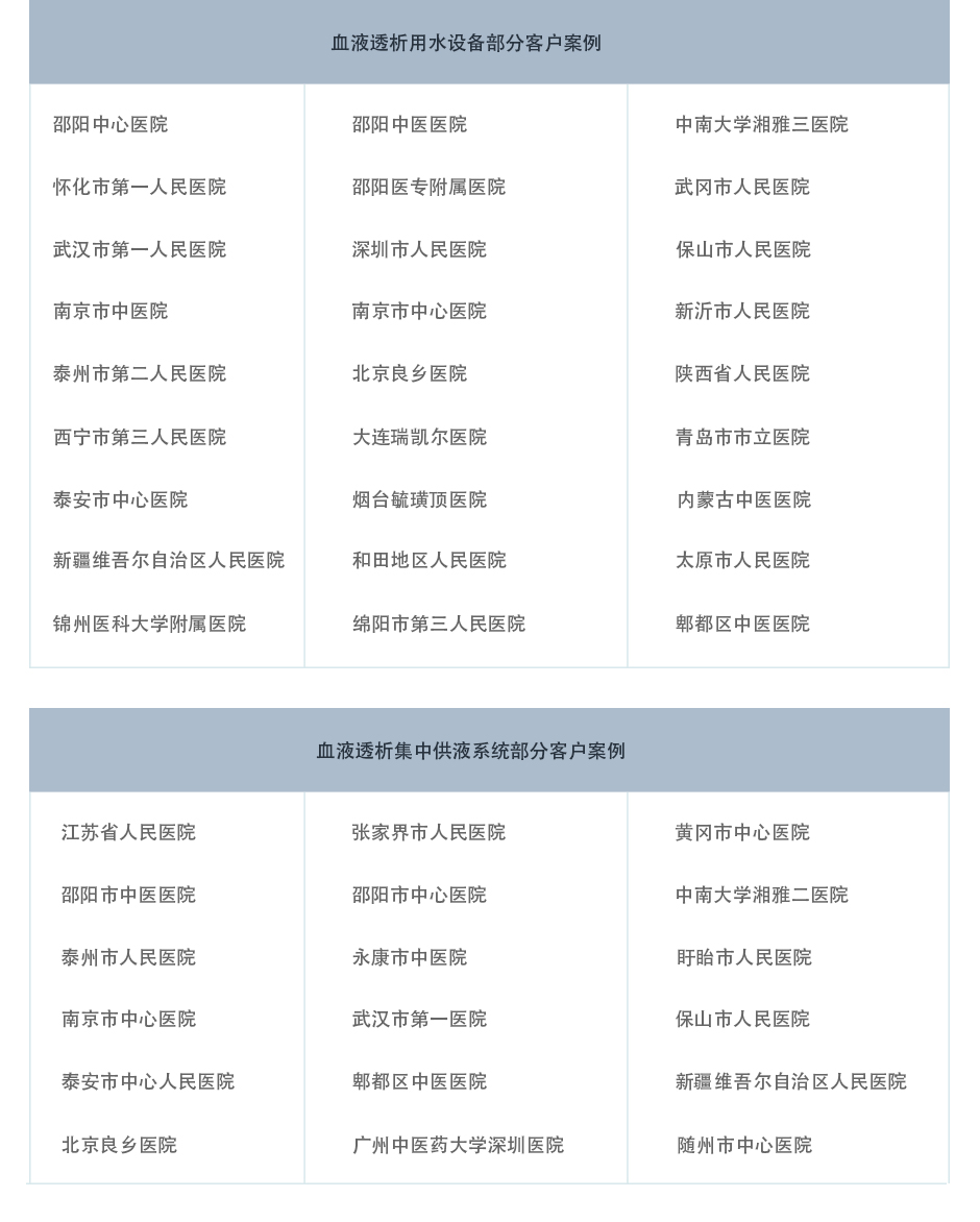 血透水机